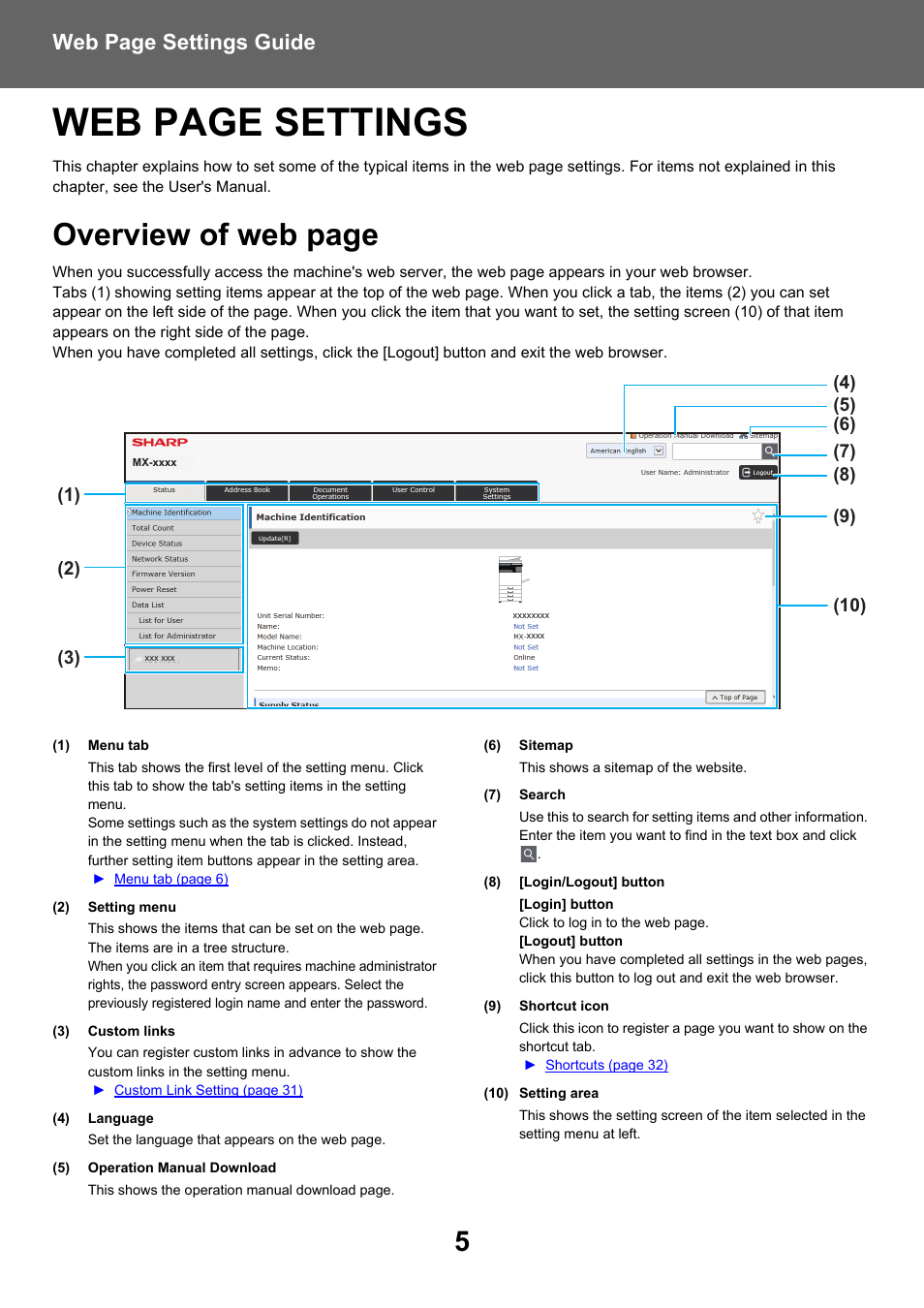 Web page settings, Overview of web page, Web page settings guide | Sharp MX-6070N User Manual | Page 5 / 38