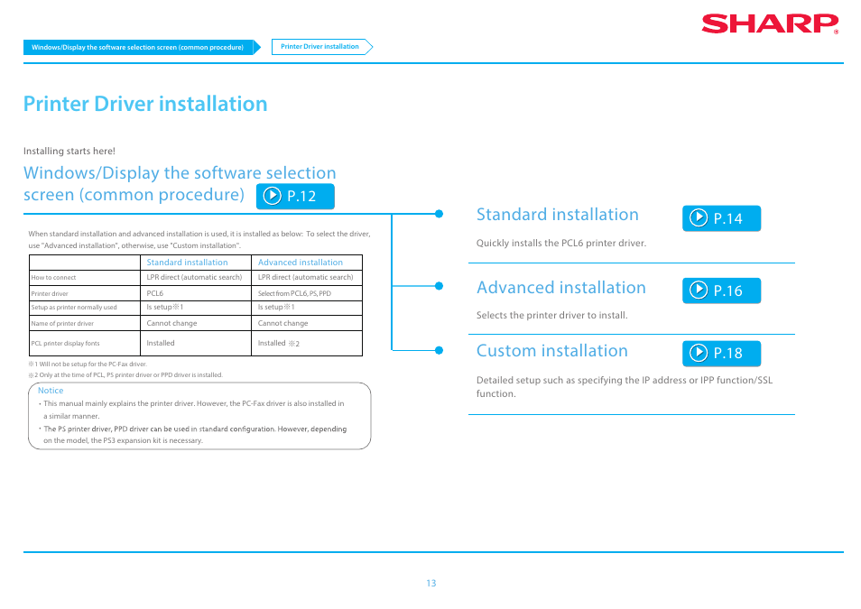 Printer driver installation p.13, P.13, Printer driver installation | Standard installation, Advanced installation, Custom installation, P.14, P.12, P.16, P.18 | Sharp MX-6070N User Manual | Page 13 / 46