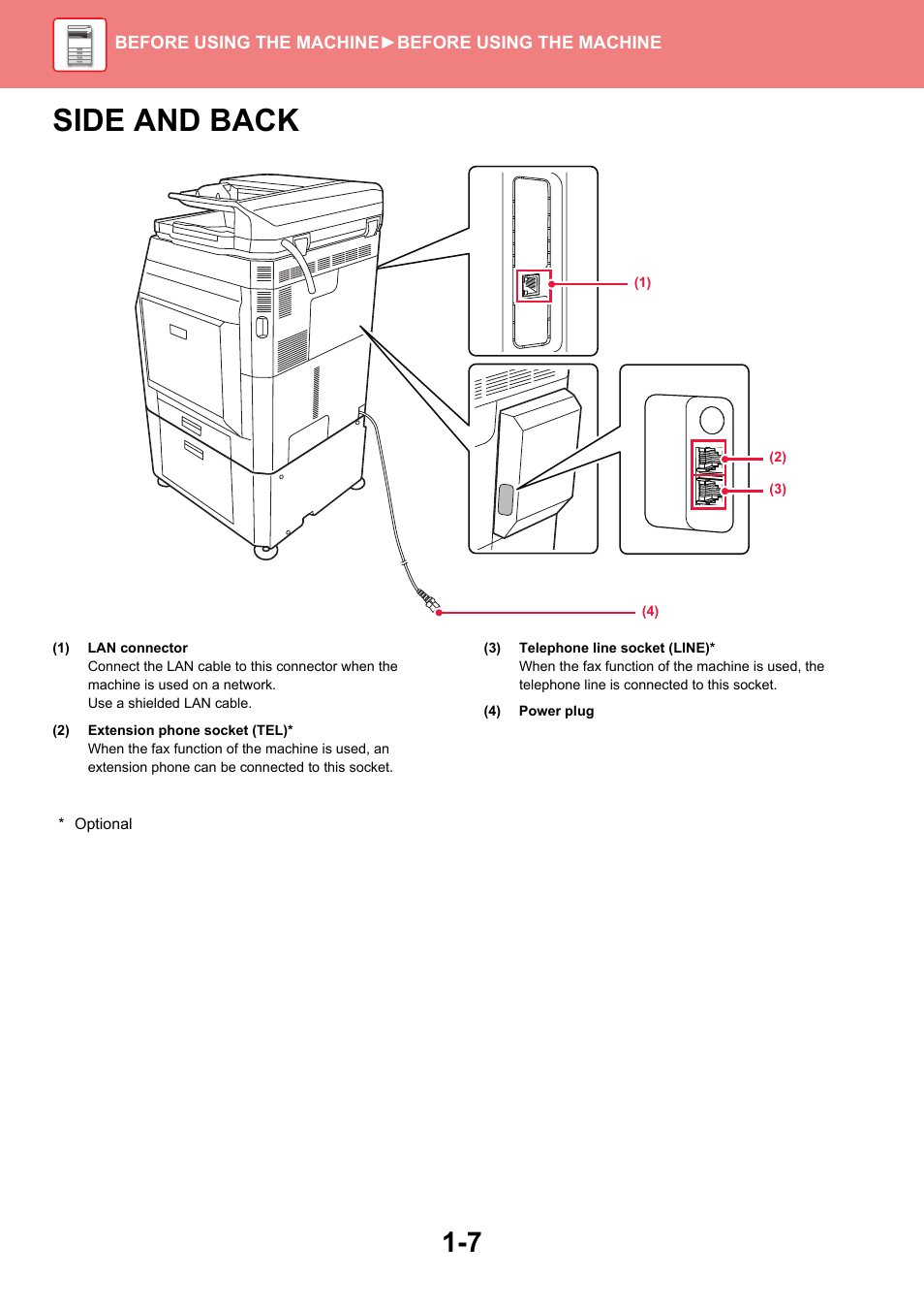 Side and back | Sharp MX-6070N User Manual | Page 10 / 935