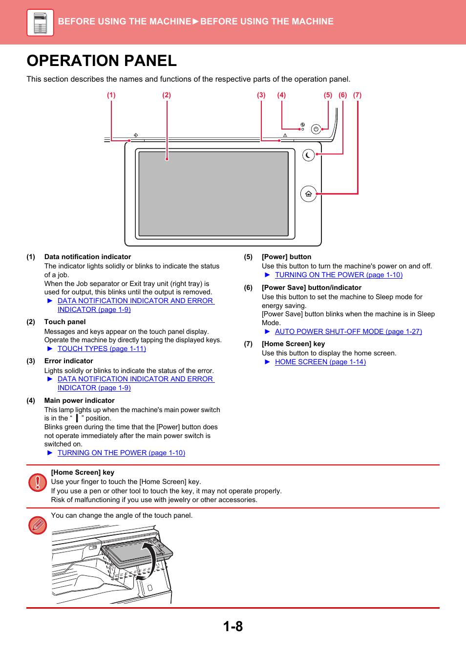 Operation panel | Sharp MX-6070N User Manual | Page 11 / 935