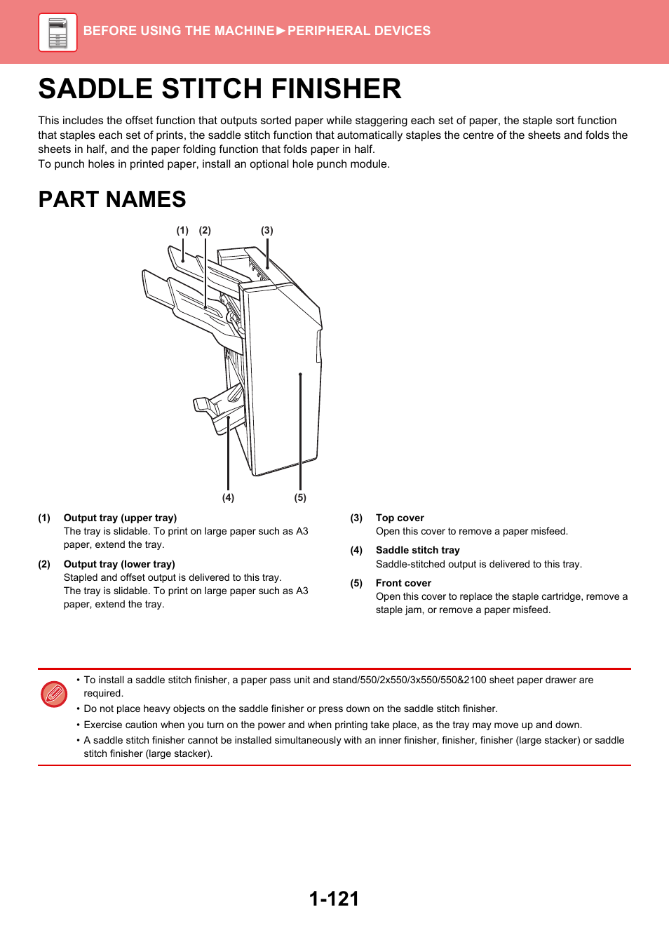 Saddle stitch finisher -121, Part names -121, Saddle stitch finisher | Part names | Sharp MX-6070N User Manual | Page 124 / 935