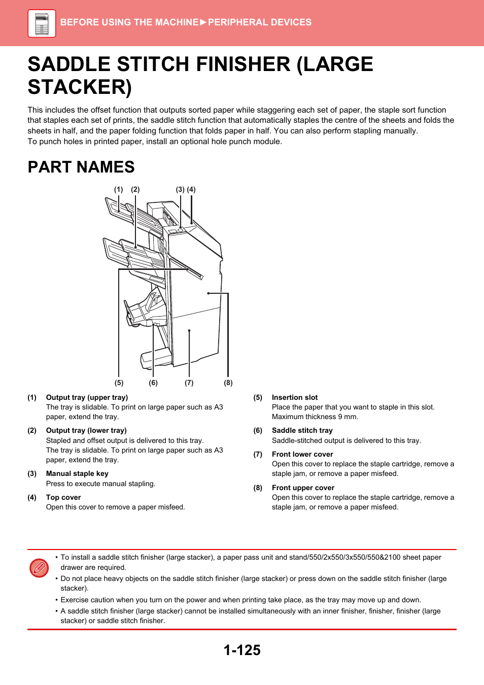 Saddle stitch finisher (large stacker) 1-125, Part names -125, Saddle stitch finisher (large stacker) | Part names | Sharp MX-6070N User Manual | Page 128 / 935