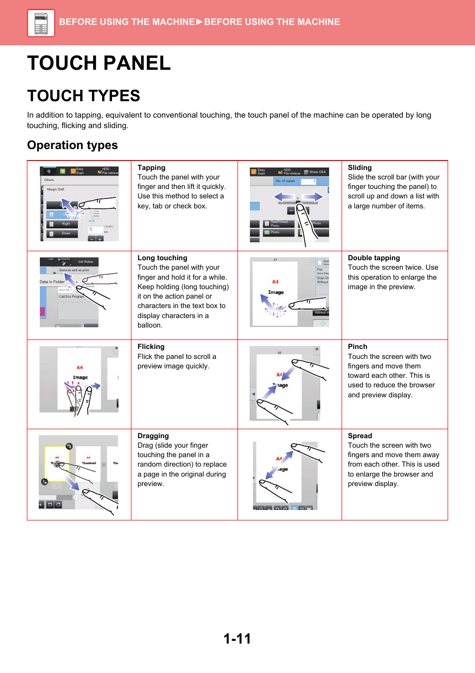 Touch panel -11, Touch types -11, Touch panel | Touch types, Operation types, Before using the machine ►before using the machine | Sharp MX-6070N User Manual | Page 14 / 935