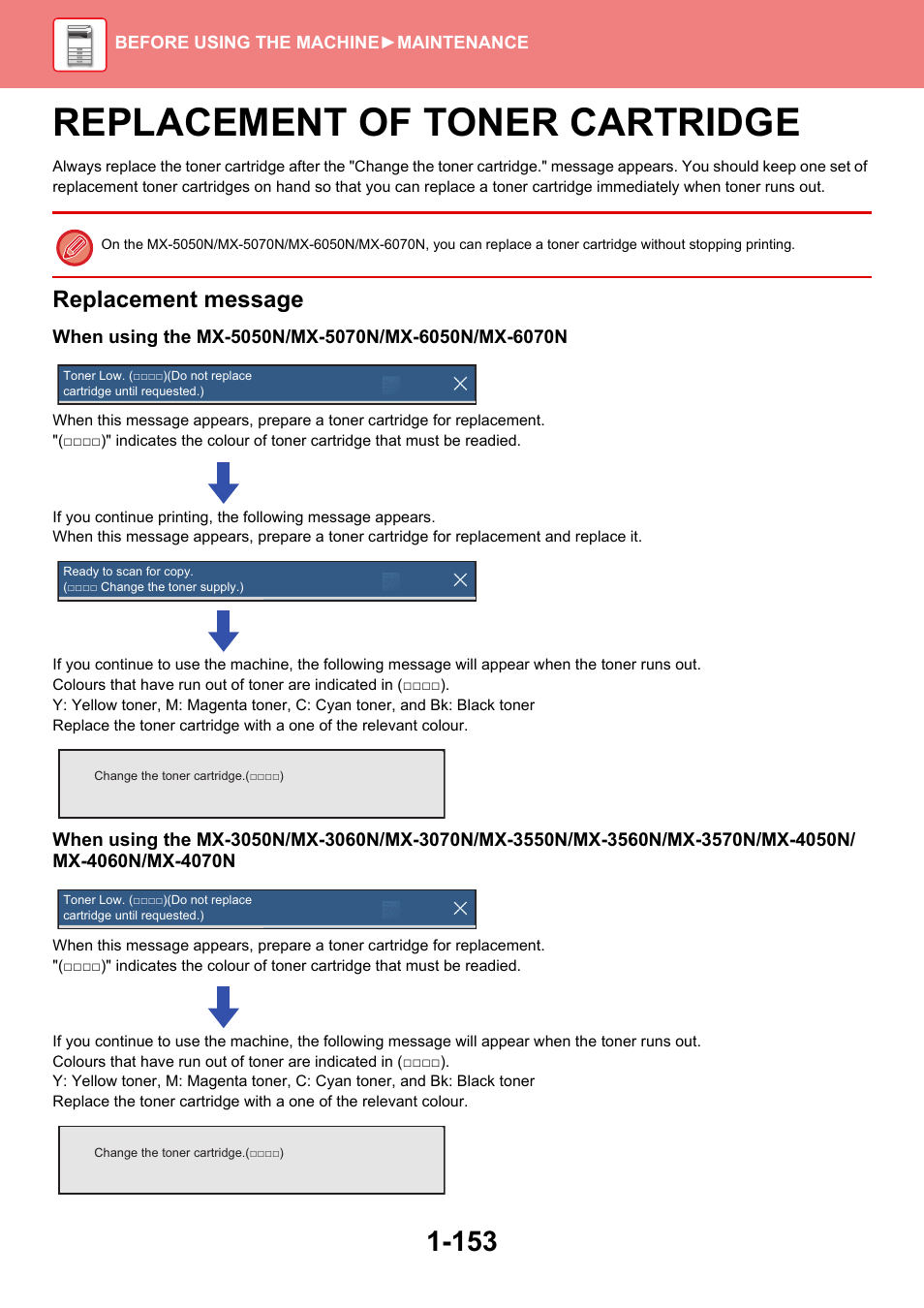 Replacement of toner cartridge -153, Replacement of toner cartridge, Replacement message | Sharp MX-6070N User Manual | Page 156 / 935