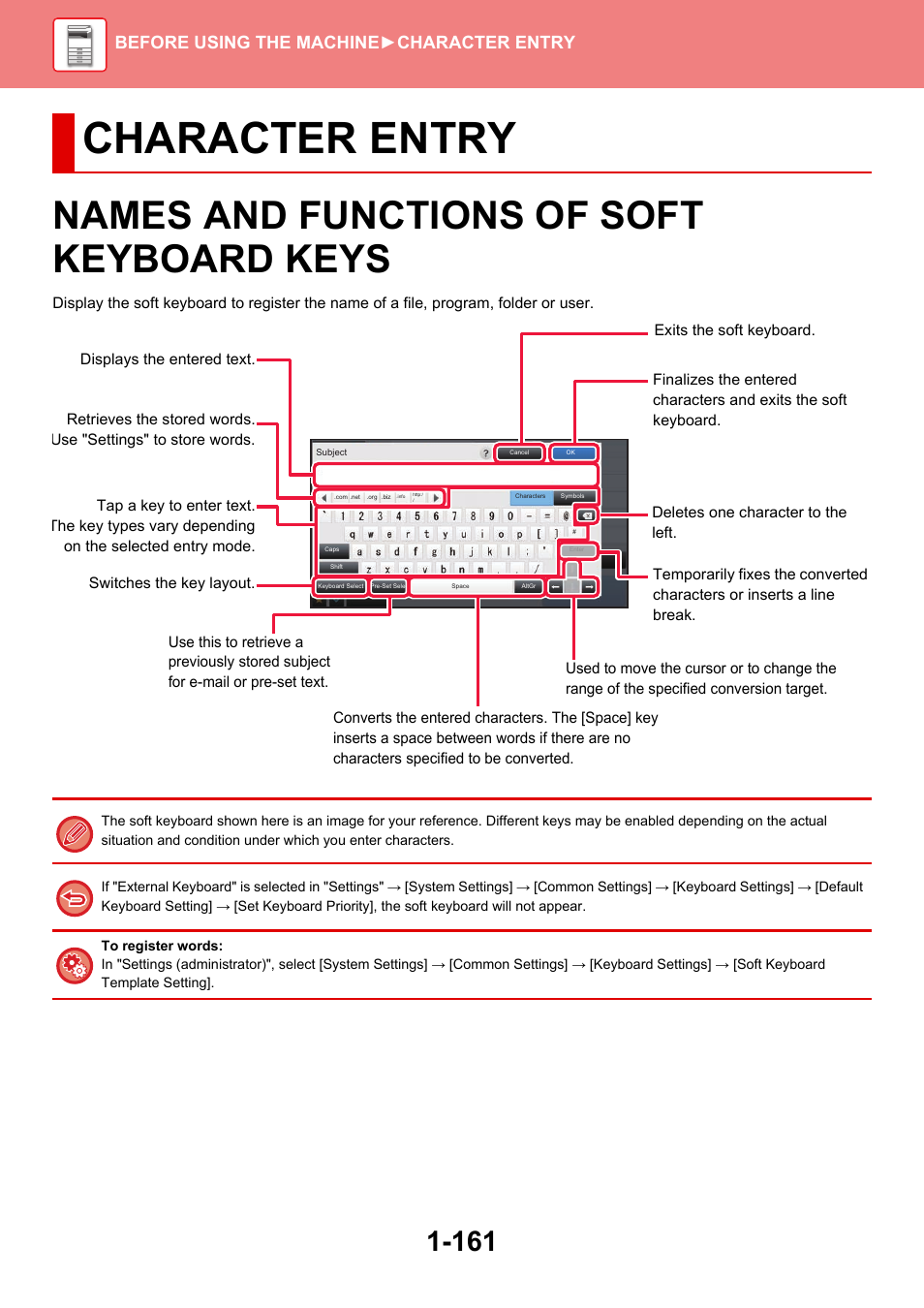 Character entry, Names and functions of soft keyboard keys -161, Names and functions of soft keyboard keys | Before using the machine ►character entry | Sharp MX-6070N User Manual | Page 164 / 935