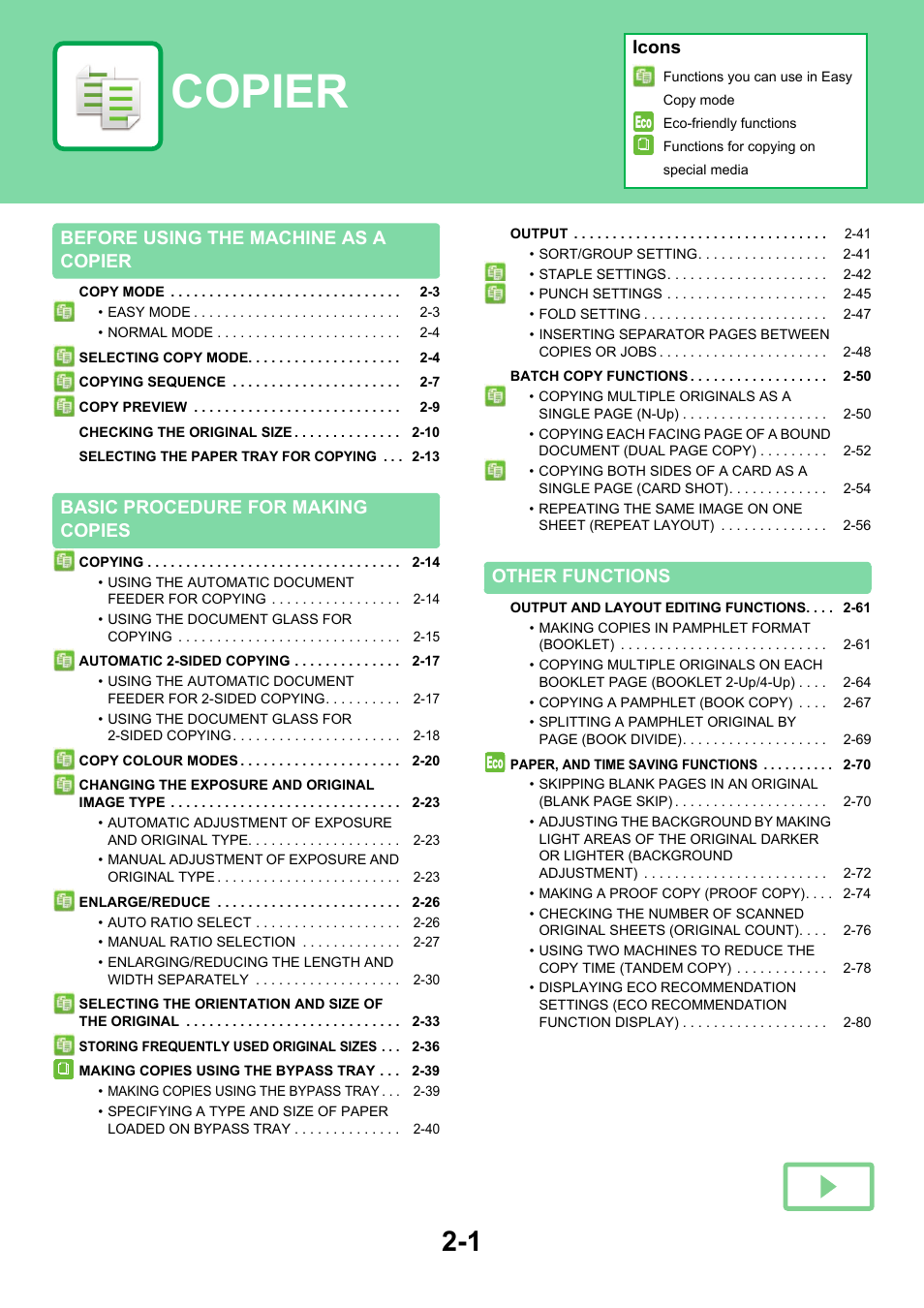 Copier, Using the copy function, Before using the machine as a copier | Basic procedure for making copies, Other functions, Icons | Sharp MX-6070N User Manual | Page 165 / 935