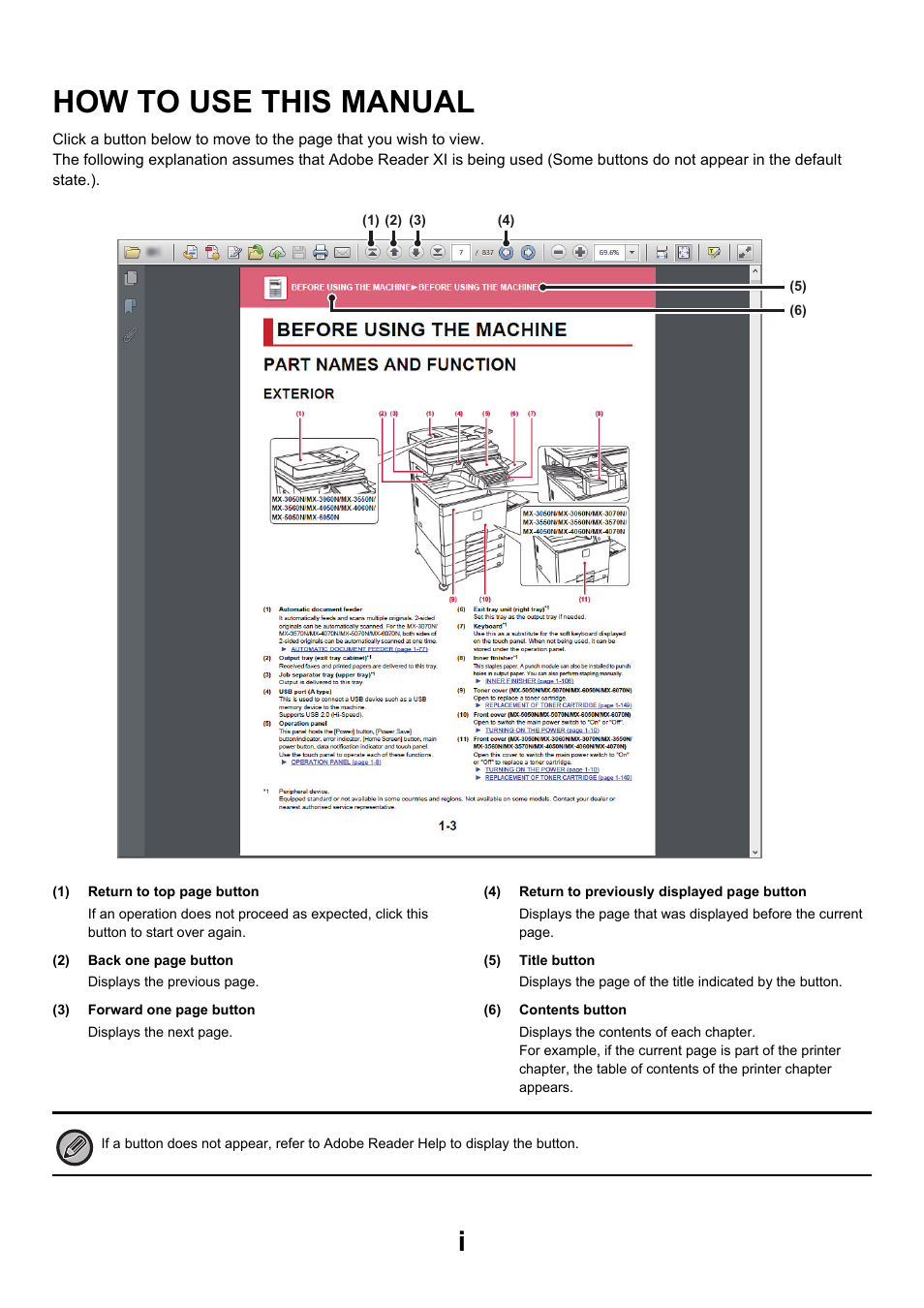 How to use this manual | Sharp MX-6070N User Manual | Page 2 / 935