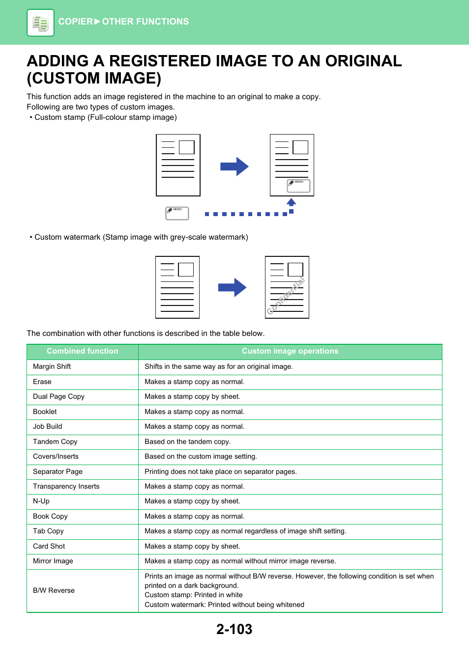 Adding a registered image to an, Original (custom image) -103 | Sharp MX-6070N User Manual | Page 267 / 935