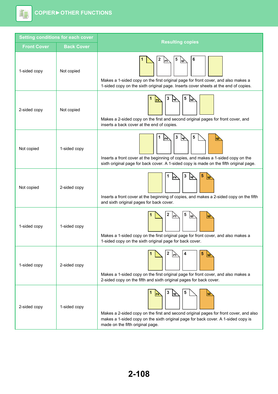 Copier ► other functions | Sharp MX-6070N User Manual | Page 272 / 935