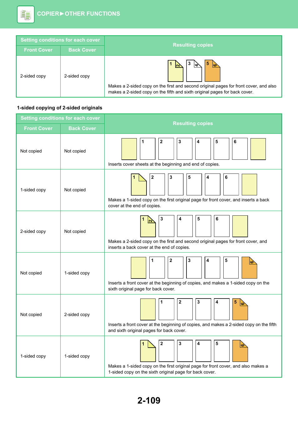 Copier ► other functions | Sharp MX-6070N User Manual | Page 273 / 935