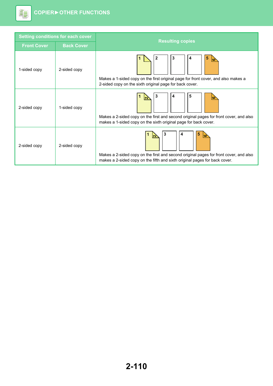 Sharp MX-6070N User Manual | Page 274 / 935