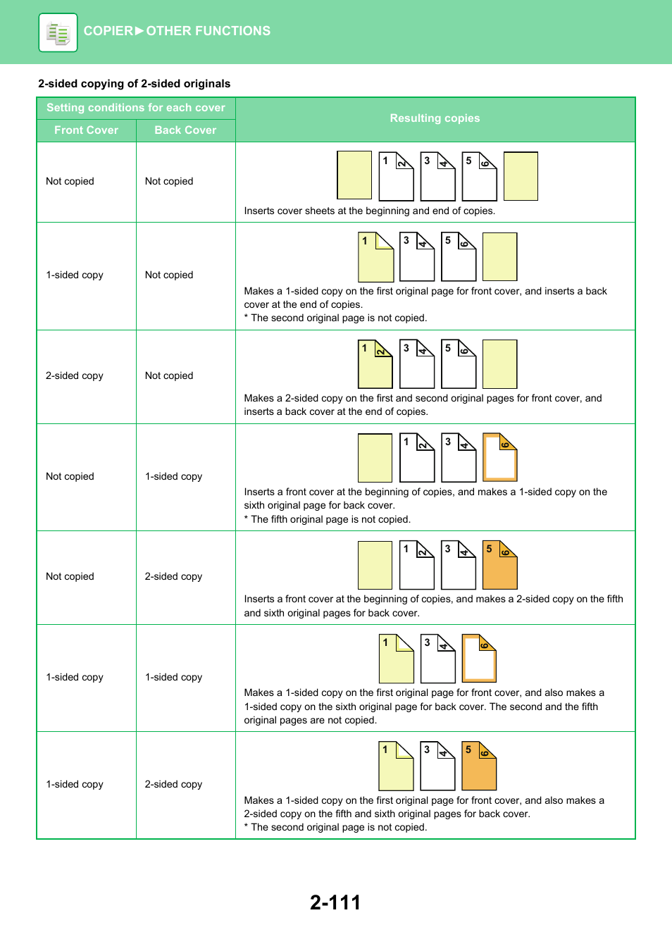 Copier ► other functions | Sharp MX-6070N User Manual | Page 275 / 935