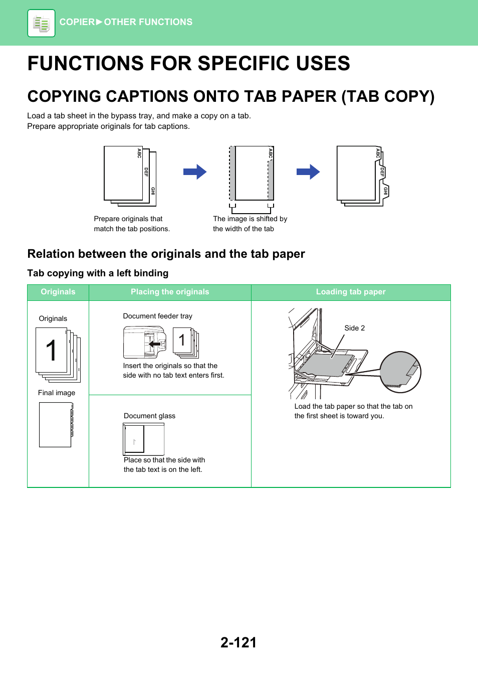 Functions for specific uses -121, Copying captions onto tab paper, Tab copy) -121 | Functions for specific uses, Copying captions onto tab paper (tab copy), Relation between the originals and the tab paper | Sharp MX-6070N User Manual | Page 285 / 935