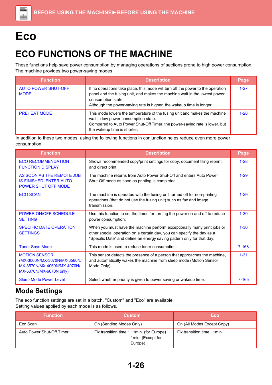 Eco -26, Eco functions of the machine -26, Eco functions of the machine | Mode settings | Sharp MX-6070N User Manual | Page 29 / 935