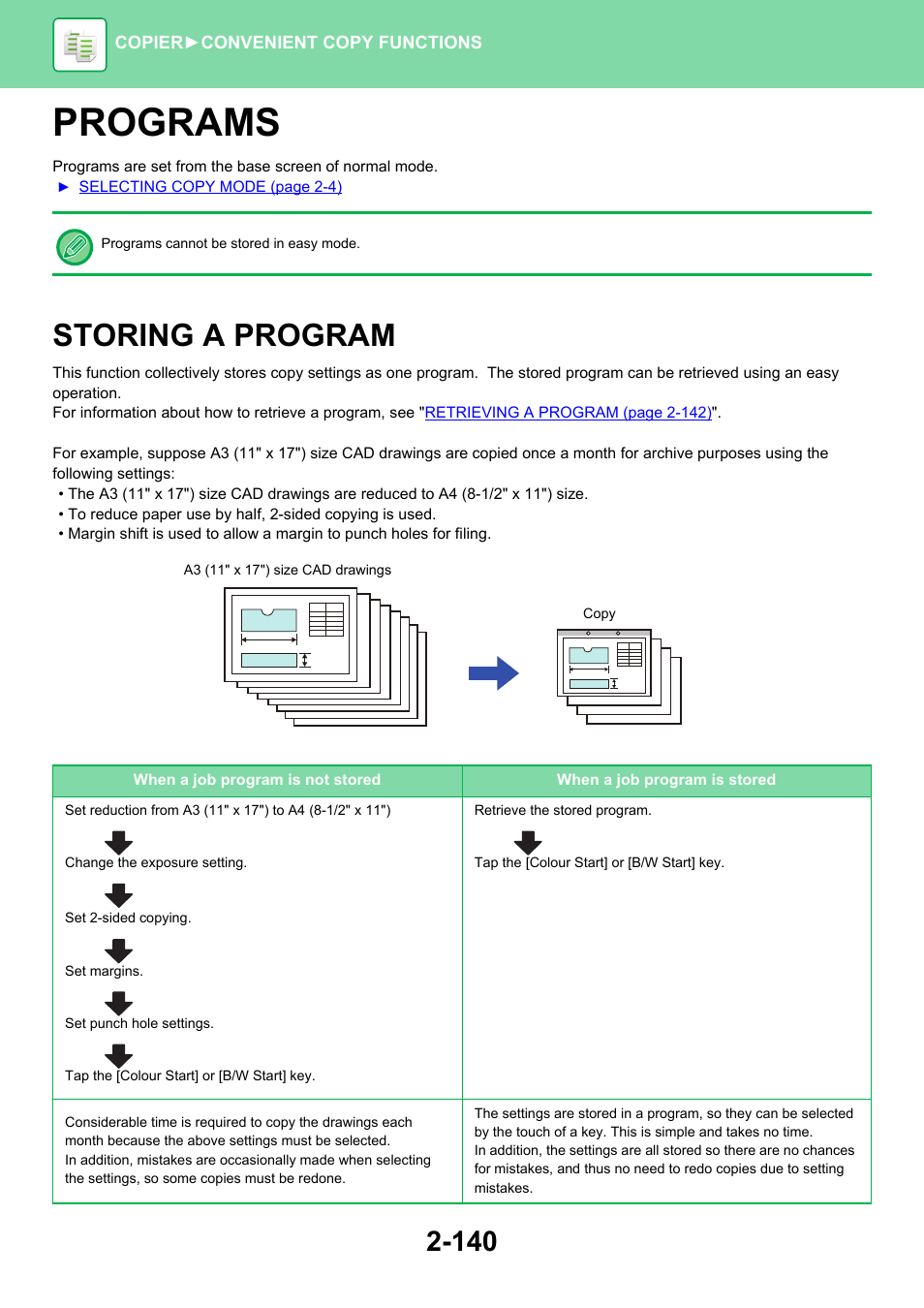 Programs -140, Storing a program -140, Programs | Storing a program | Sharp MX-6070N User Manual | Page 304 / 935