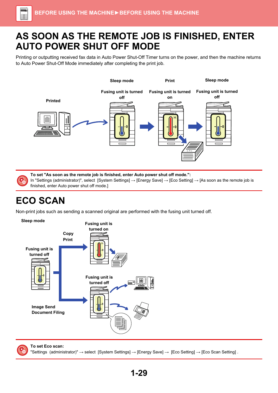 As soon as the remote job is, Finished, enter auto power shut off mode -29, Eco scan -29 | Eco scan | Sharp MX-6070N User Manual | Page 32 / 935