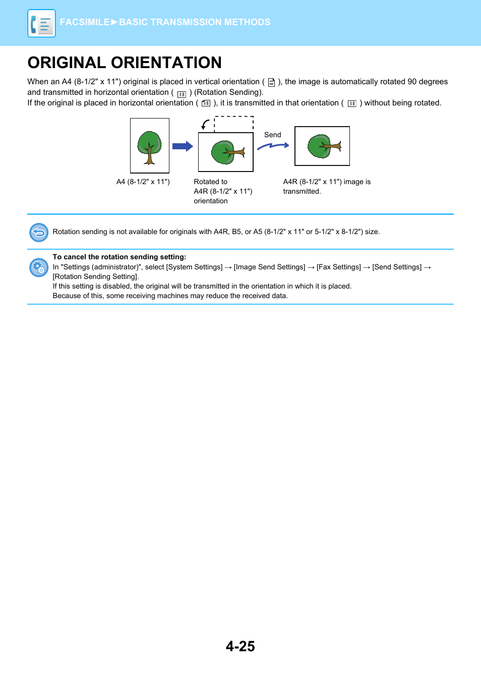 Original orientation -25, Original orientation | Sharp MX-6070N User Manual | Page 428 / 935