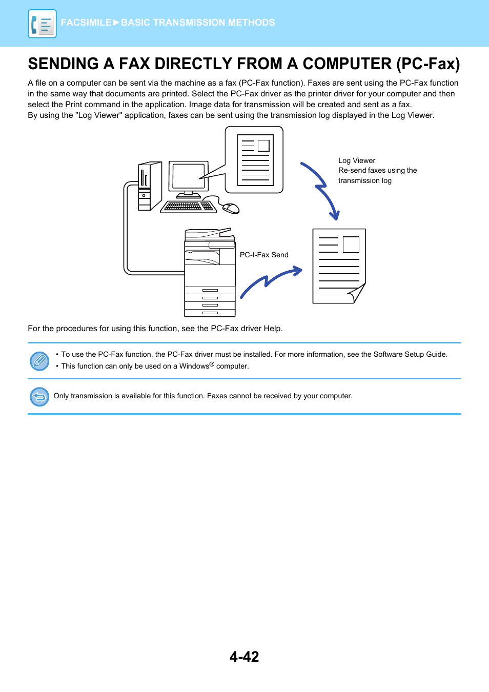 Sending a fax directly from a, Computer (pc-fax) -42, Sending a fax directly from a computer (pc-fax) | Sharp MX-6070N User Manual | Page 445 / 935