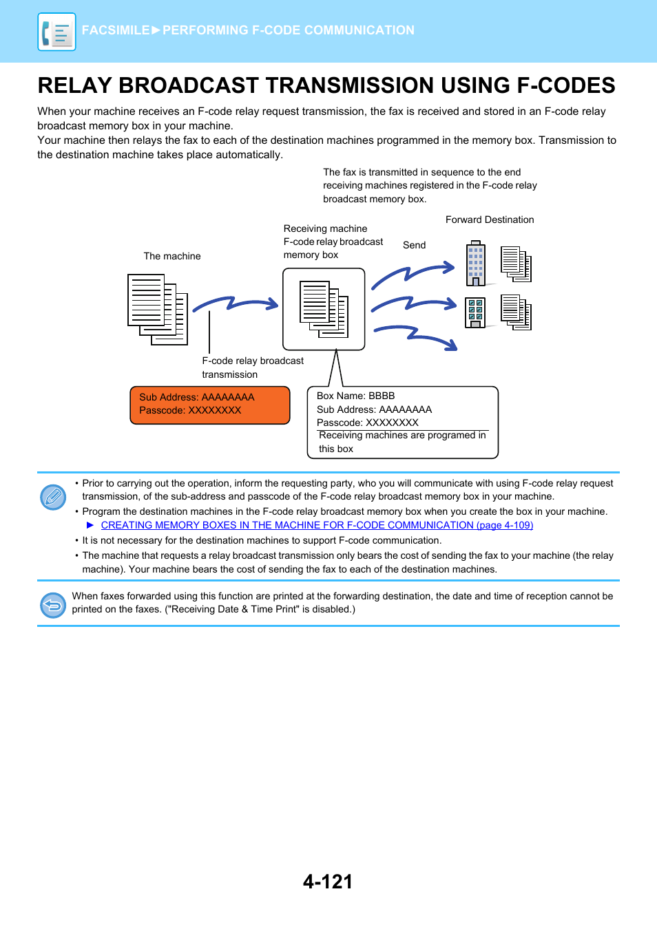 Relay broadcast transmission using, F-codes -121, Relay broadcast transmission using f-codes | Sharp MX-6070N User Manual | Page 524 / 935