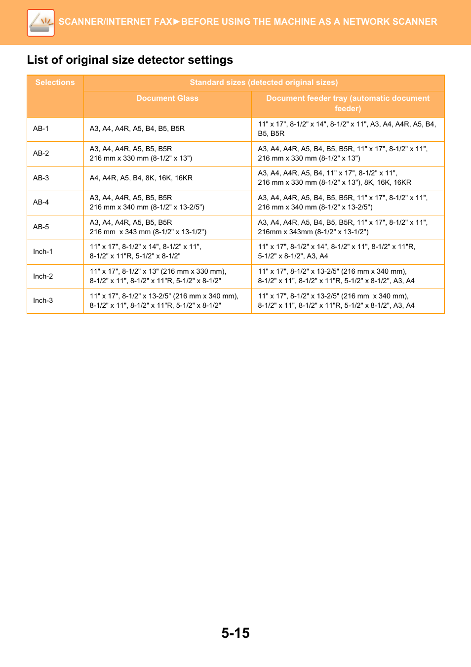 List of original size detector settings | Sharp MX-6070N User Manual | Page 544 / 935