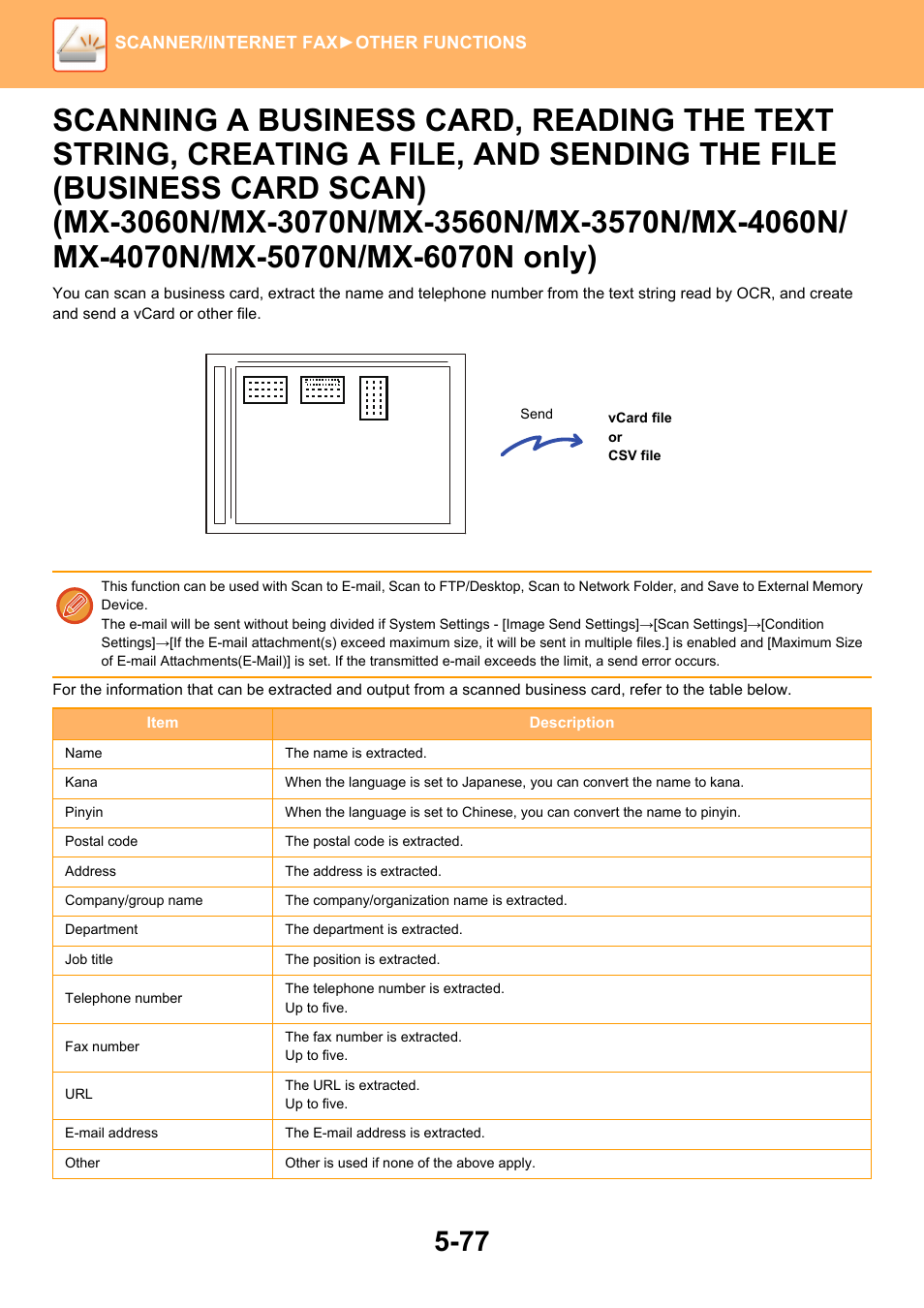 Scanning a business card, reading the | Sharp MX-6070N User Manual | Page 606 / 935