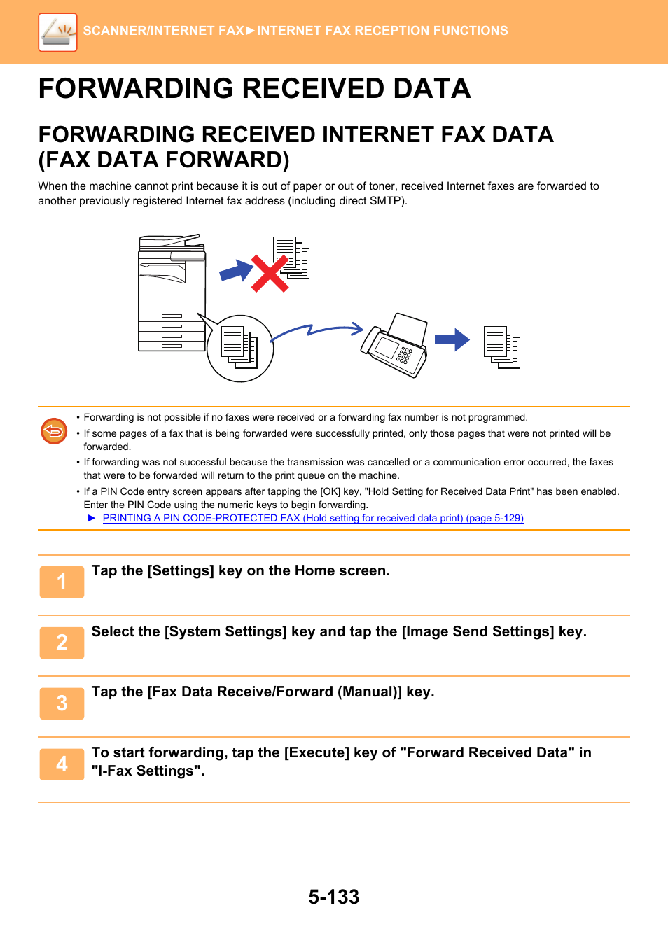 Forwarding received data -133, Forwarding received internet fax, Data (fax data forward) -133 | Forwarding received data | Sharp MX-6070N User Manual | Page 662 / 935