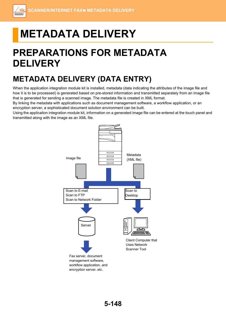 Metadata delivery, Preparations for metadata delivery -148, Metadata delivery (data entry) -148 | Preparations for metadata delivery, Metadata delivery (data entry) | Sharp MX-6070N User Manual | Page 677 / 935