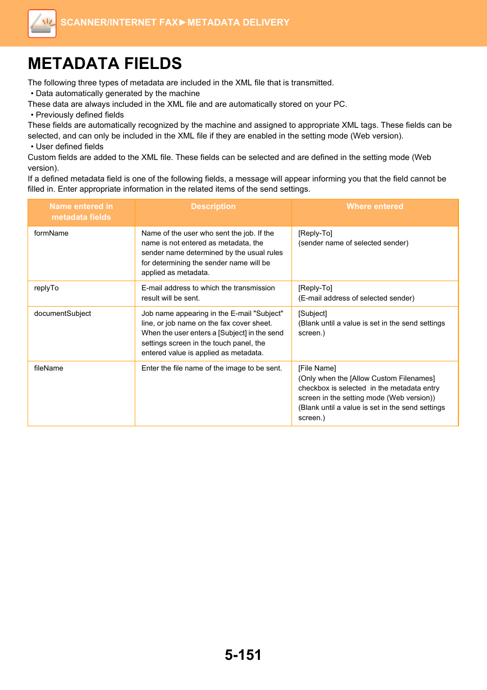 Metadata fields -151, Metadata fields | Sharp MX-6070N User Manual | Page 680 / 935