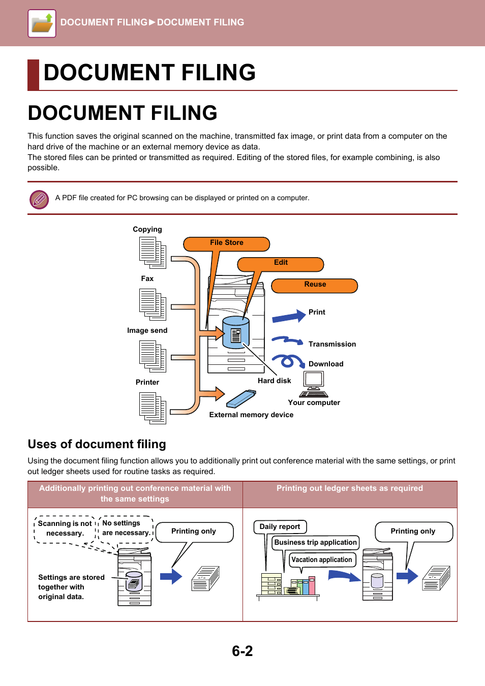 Document filing, Uses of document filing | Sharp MX-6070N User Manual | Page 682 / 935