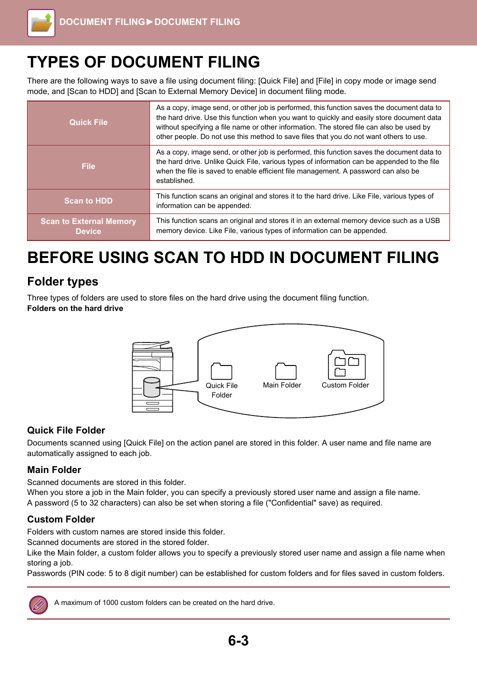 Types of document filing, Before using scan to hdd in, Document filing | Before using scan to hdd in document filing, Folder types | Sharp MX-6070N User Manual | Page 683 / 935