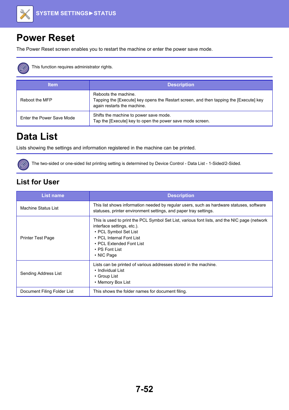 Power reset -52, Data list -52, Power reset | Data list, List for user | Sharp MX-6070N User Manual | Page 767 / 935