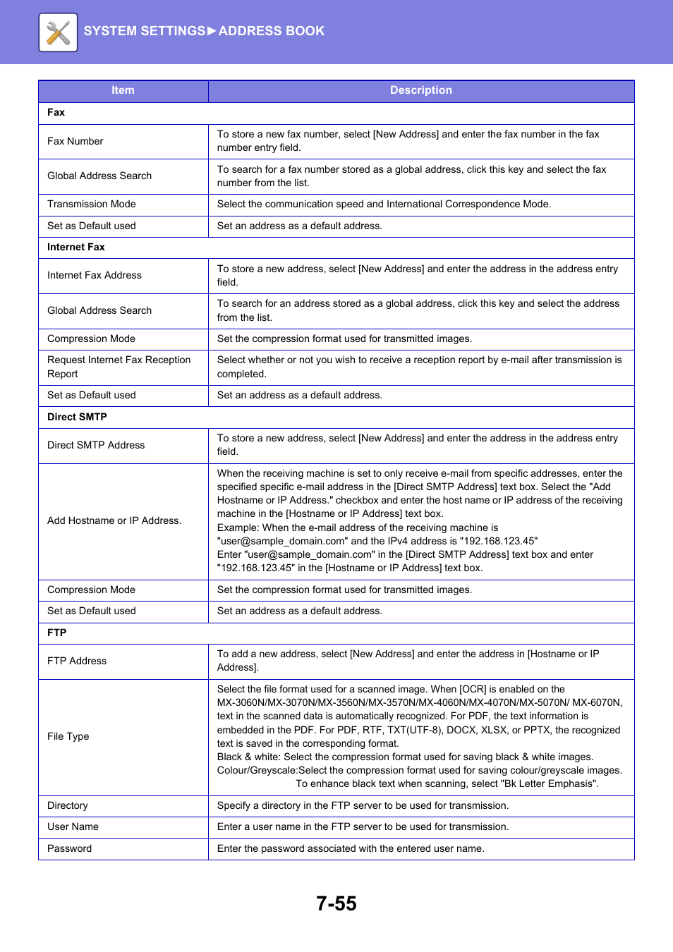 System settings► address book | Sharp MX-6070N User Manual | Page 770 / 935