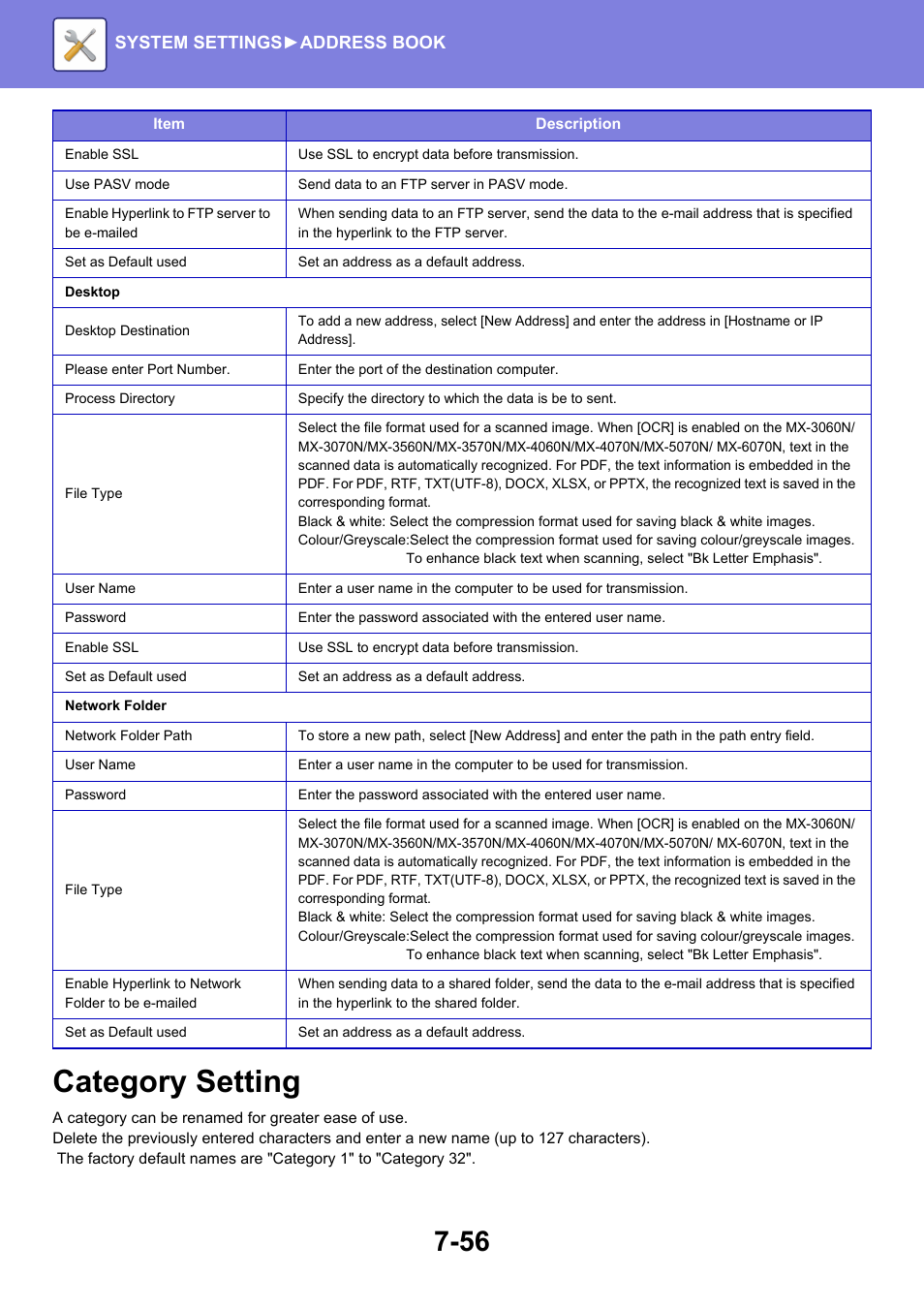 Category setting -56, Category setting | Sharp MX-6070N User Manual | Page 771 / 935