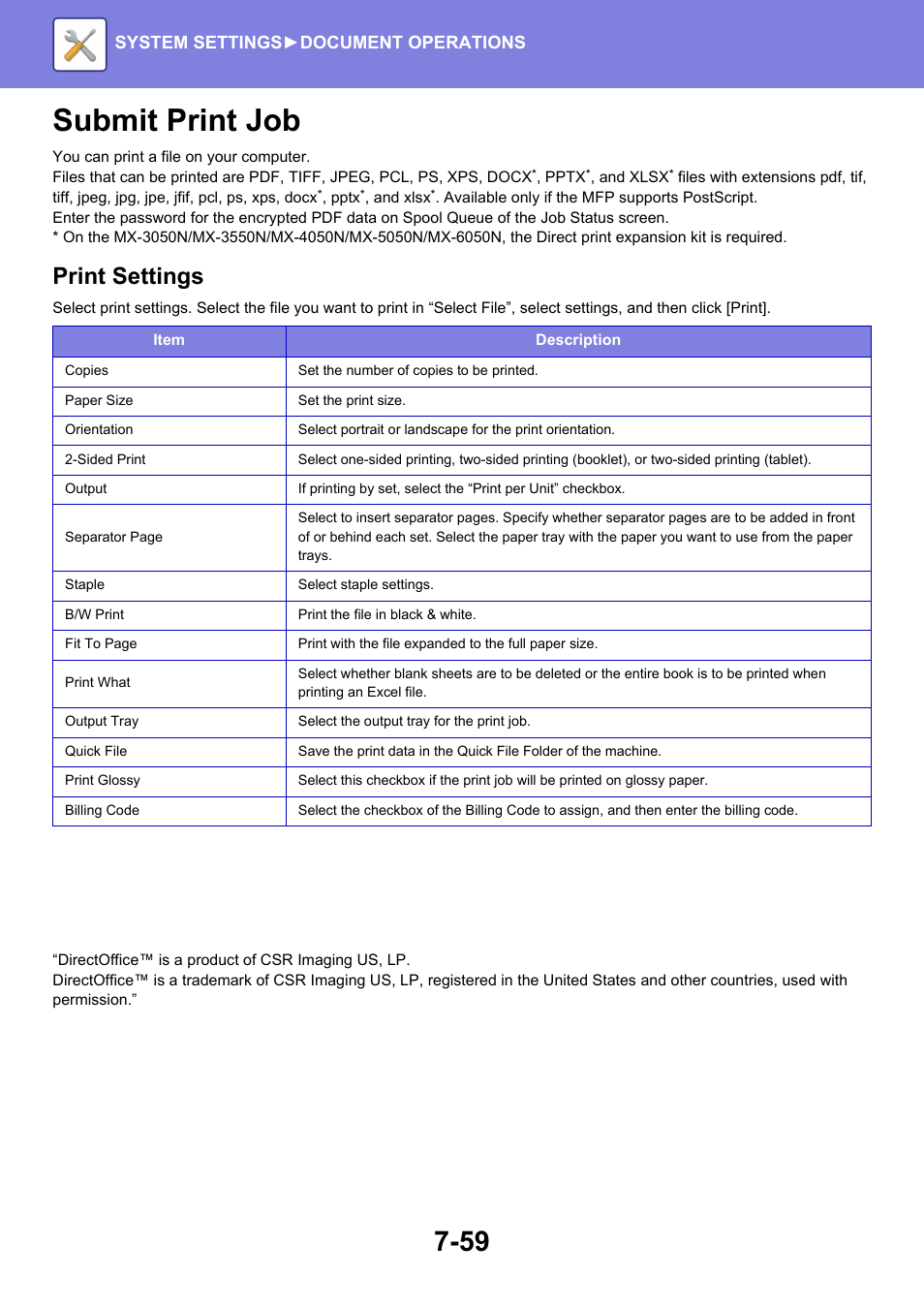 Submit print job -59, Submit print job, Print settings | Sharp MX-6070N User Manual | Page 774 / 935