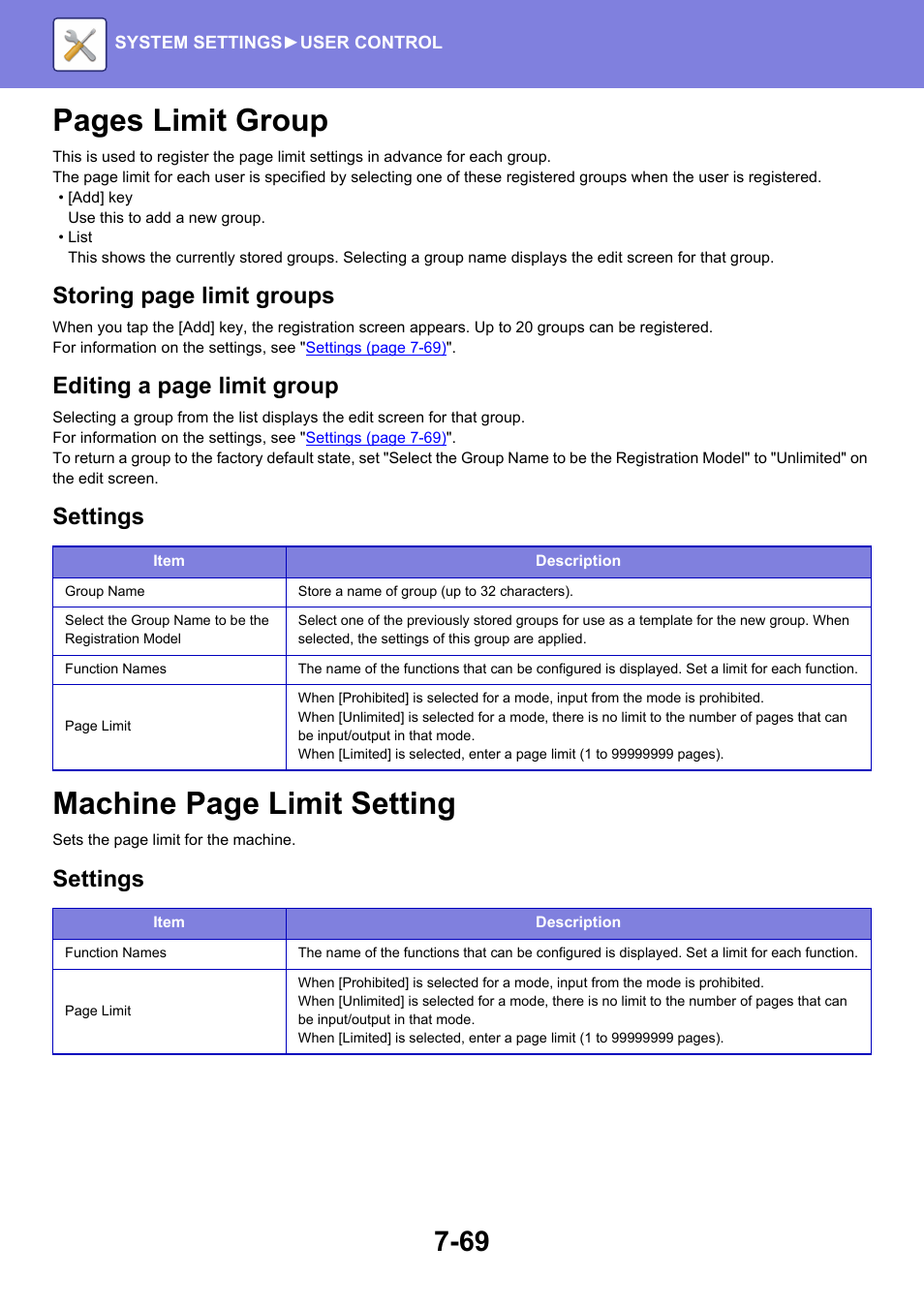 Pages limit group, Machine page limit setting, Storing page limit groups | Editing a page limit group, Settings | Sharp MX-6070N User Manual | Page 784 / 935