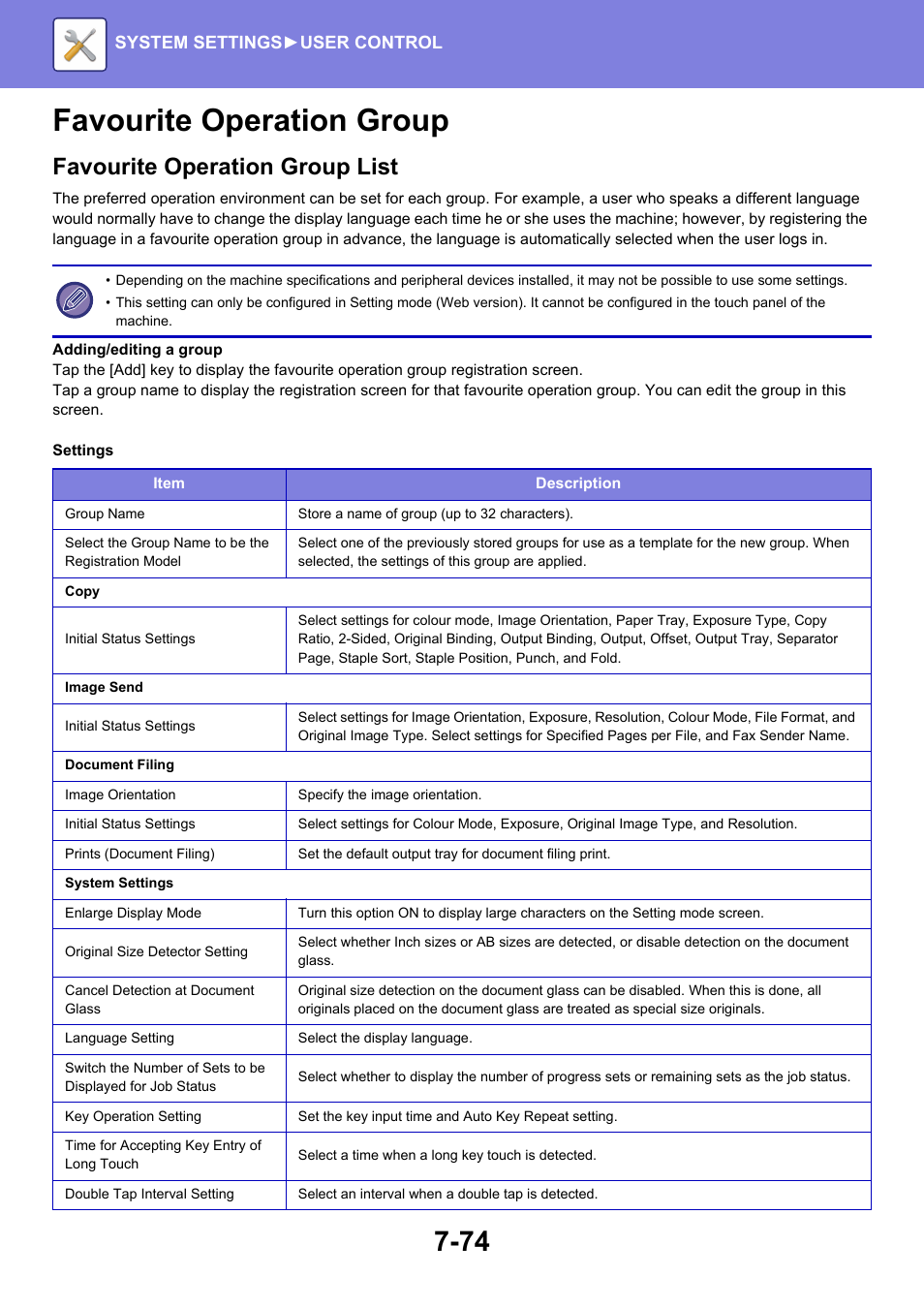 Favourite operation group -74, Favourite operation group, Favourite operation group list | Sharp MX-6070N User Manual | Page 789 / 935