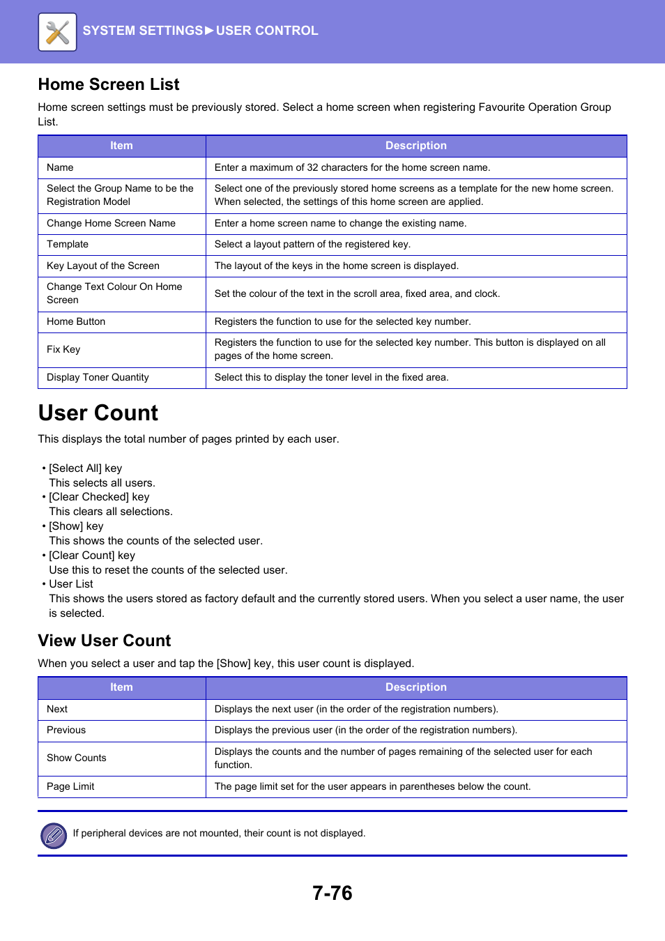 User count -76, User count, Home screen list | View user count | Sharp MX-6070N User Manual | Page 791 / 935