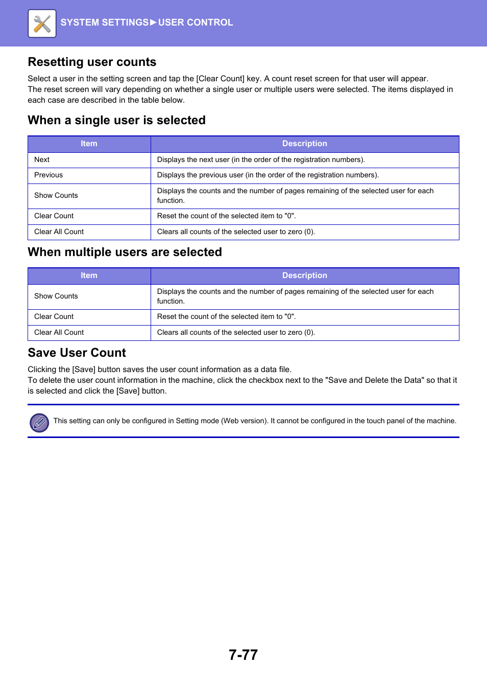 Resetting user counts | Sharp MX-6070N User Manual | Page 792 / 935