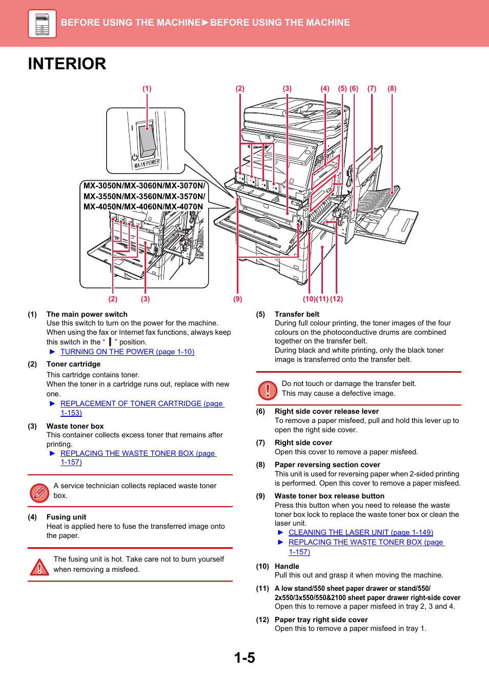 Interior | Sharp MX-6070N User Manual | Page 8 / 935