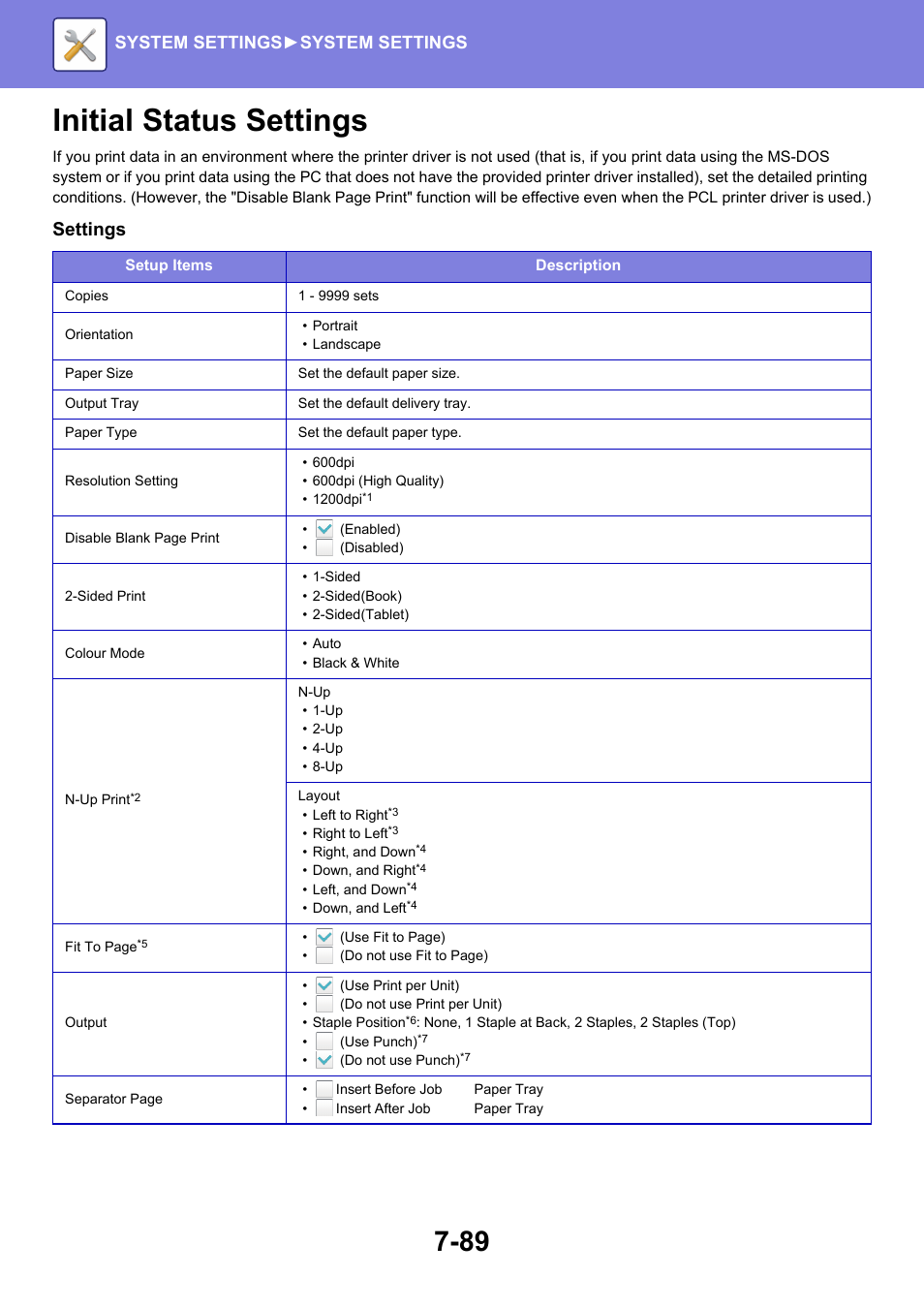 Initial status settings -89, Initial status settings, Settings | System settings► system settings | Sharp MX-6070N User Manual | Page 804 / 935