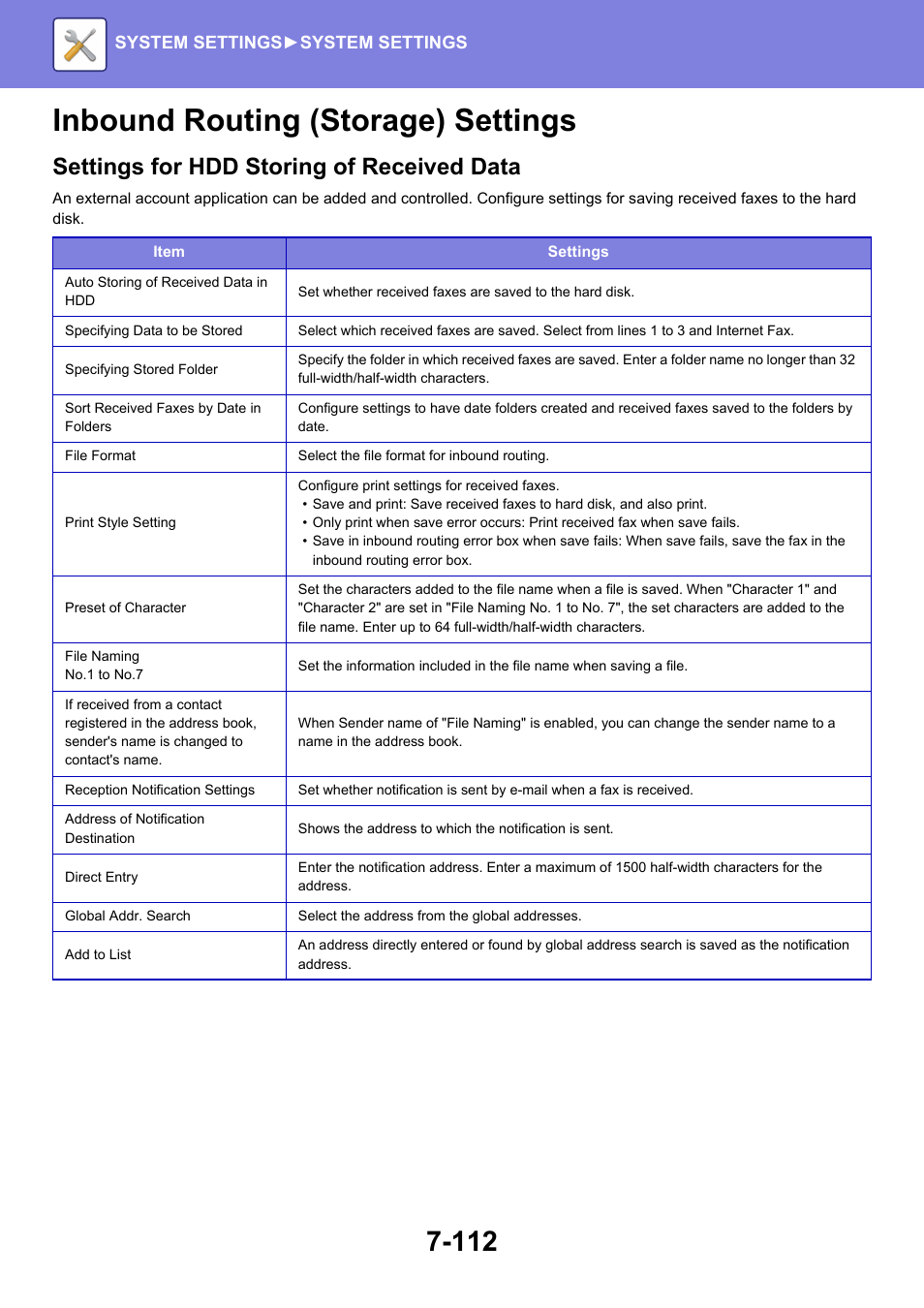 Inbound routing (storage) settings -112, Inbound routing (storage) settings, Settings for hdd storing of received data | Sharp MX-6070N User Manual | Page 827 / 935