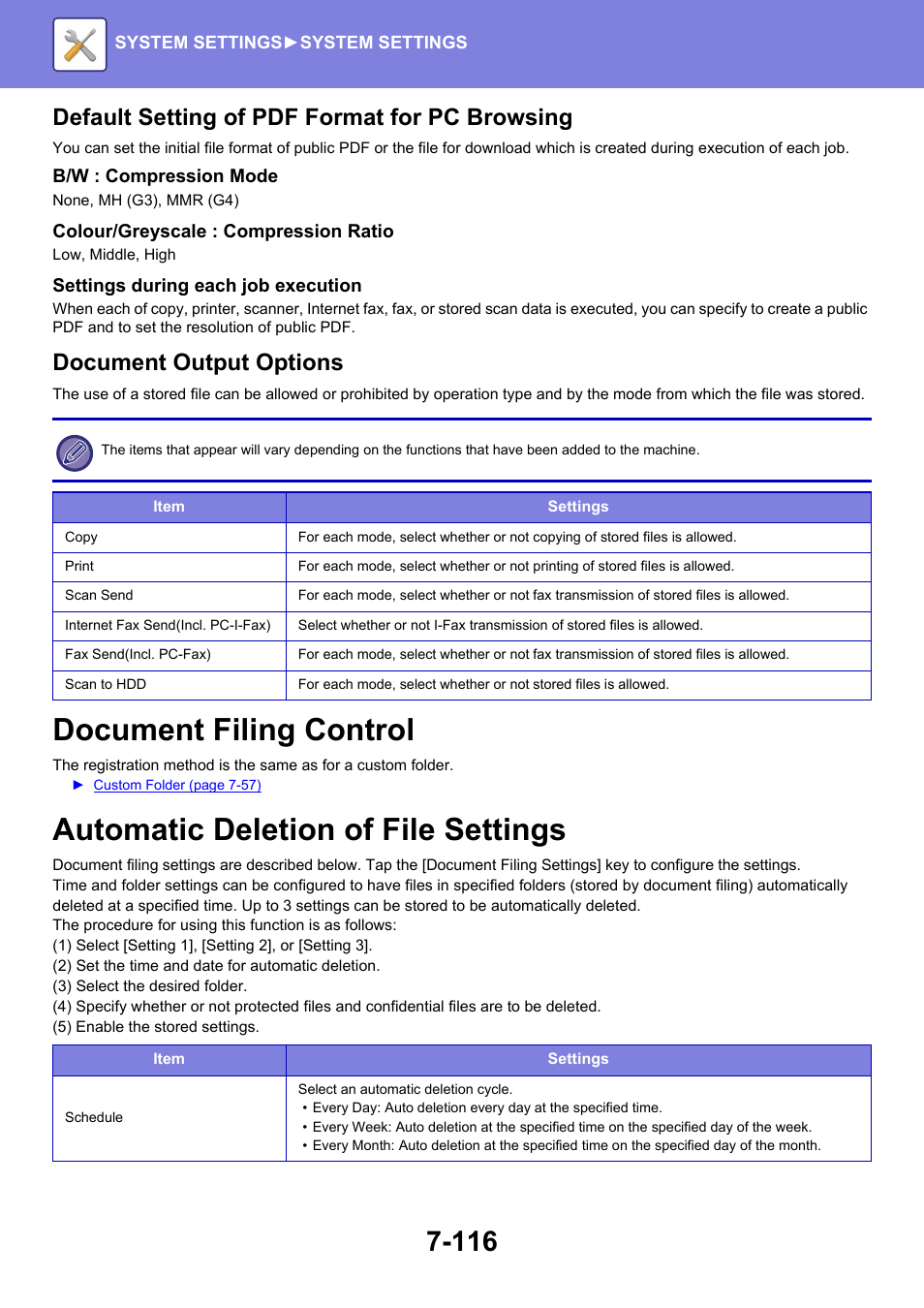 Automatic deletion of file settings -116, Document filing control, Automatic deletion of file settings | Default setting of pdf format for pc browsing, Document output options | Sharp MX-6070N User Manual | Page 831 / 935