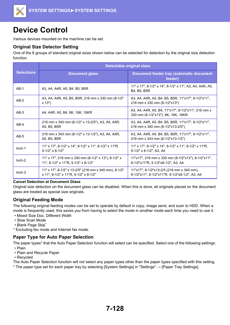 Device control -128, Device control, Original size detector setting | Original feeding mode, Paper type for auto paper selection | Sharp MX-6070N User Manual | Page 843 / 935