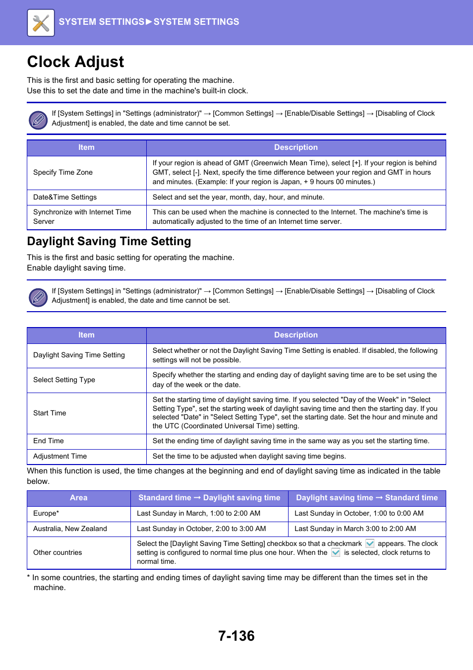 Clock adjust -136, Clock adjust, Daylight saving time setting | Sharp MX-6070N User Manual | Page 851 / 935