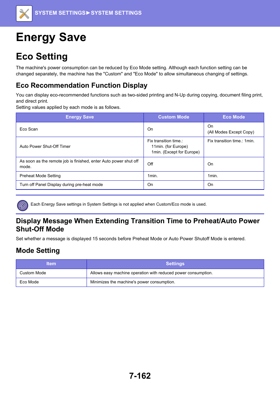 Energy save -162, Eco setting -162, Energy save | Eco setting, Eco recommendation function display, Mode setting | Sharp MX-6070N User Manual | Page 877 / 935