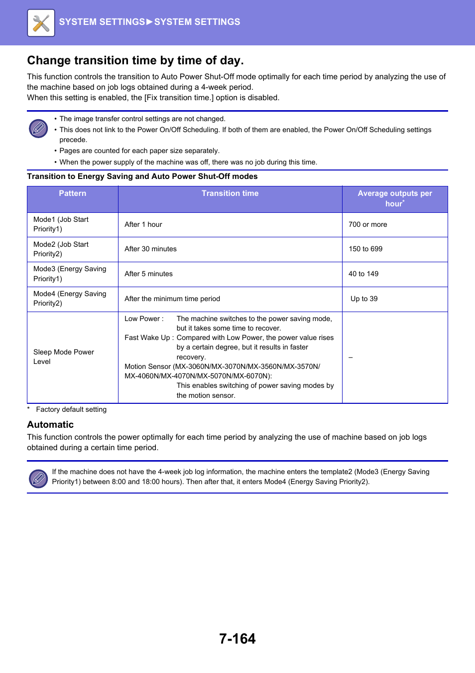 Change transition time by time of day, Automatic | Sharp MX-6070N User Manual | Page 879 / 935