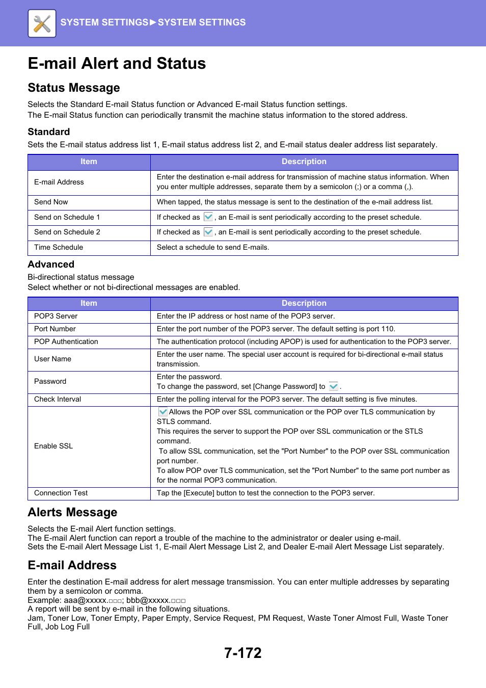 E-mail alert and status -172, E-mail alert and status, Status message | Alerts message, E-mail address | Sharp MX-6070N User Manual | Page 887 / 935