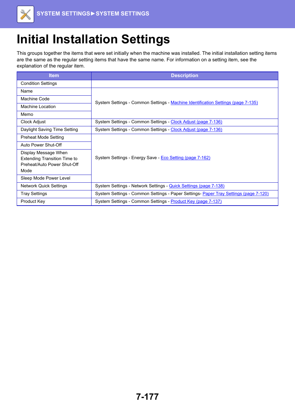 Initial installation settings -177, Initial installation settings | Sharp MX-6070N User Manual | Page 892 / 935