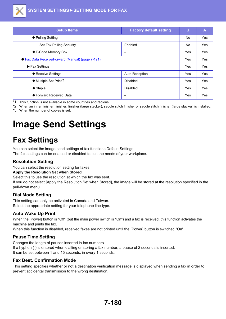 Image send settings -180, Fax settings -180, Image send settings | Fax settings, Resolution setting, Dial mode setting, Auto wake up print, Pause time setting, Fax dest. confirmation mode | Sharp MX-6070N User Manual | Page 895 / 935