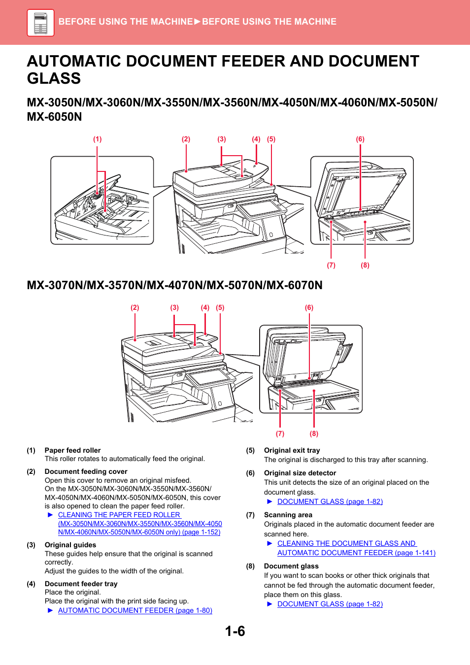 Automatic document feeder and, Document glass, Automatic document feeder and document glass | Sharp MX-6070N User Manual | Page 9 / 935